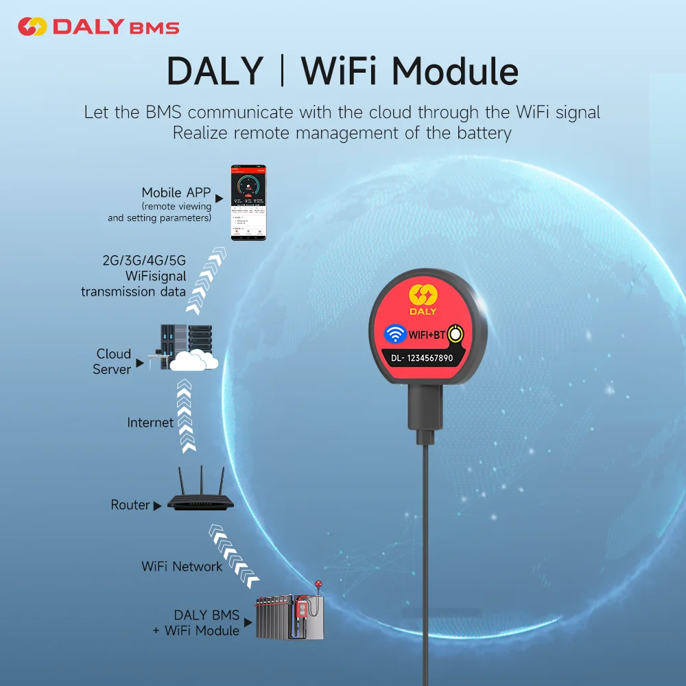 DALY 100 BALANCE Accessories Buzzer heating module key switch WIFI rs485 UART CANBUS Bluetooth RS485 3.0 4.3 Dispaly