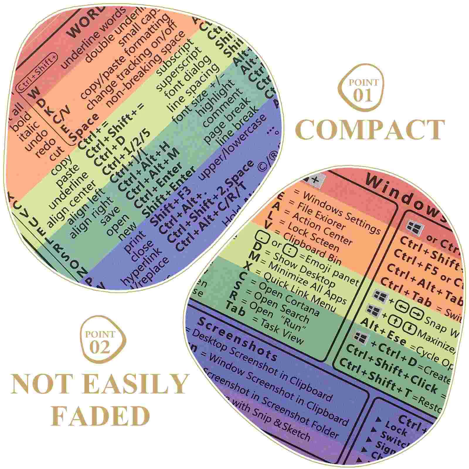 4 Sheets Key Stickers Laptop Decals Net Fastener Vintage Computer Supply Replaceable Accessory Miss