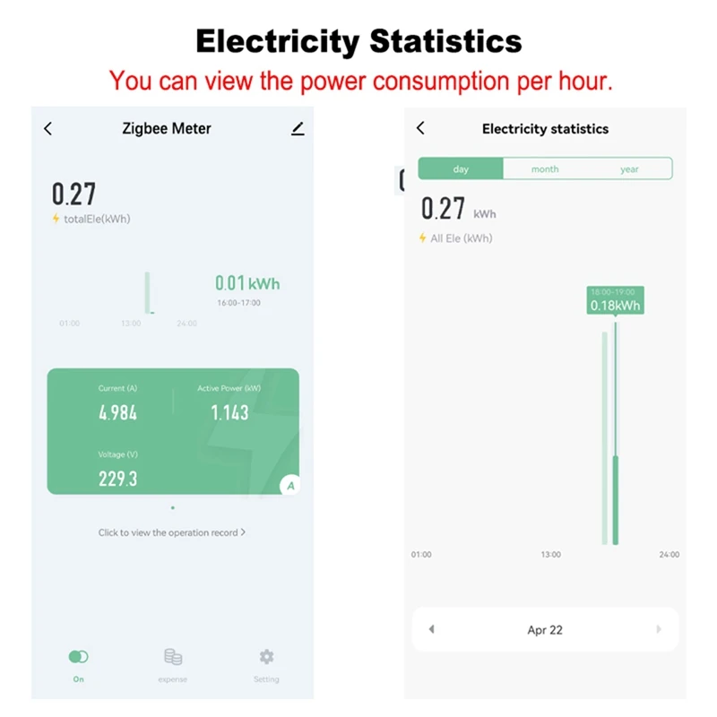 Tuya Smart Zigbee Energy Meter Single Phase 80A Din Rail Power Monitor Kwh Wattmeter 110V 220V 50/60Hz