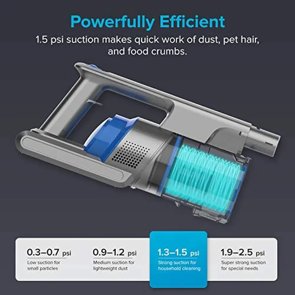 Cordless Vacuum Cleaner Stick Handheld Powerful Suction Lightweight Floor Pet Hair Carpet Car Vacuum LVAC-120 With 40min Runtime