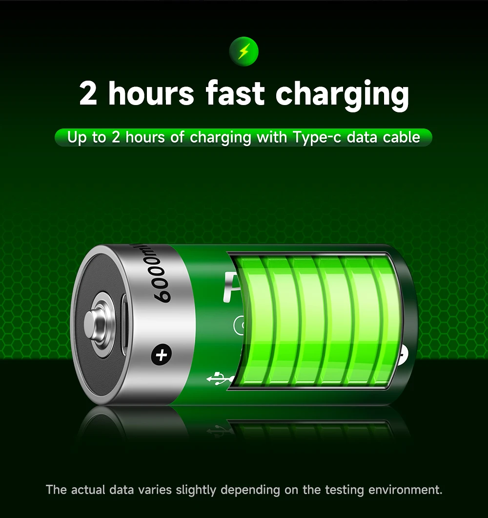 PALO 1,5V C-Größe Li-Ionen-Akku 6000mWh Typ C Wiederaufladbare Lithium-Batterien C-Größe Lipo LR14 Akku für Taschenlampen Gaskocher – Detail 5