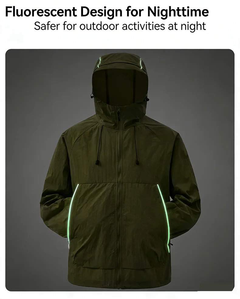 LNGXO Unisex Sun Protection Jackets Summer Waterproof Quick Dry Reflective Coat Camping Hiking Climbing Lightweight Windbreaker