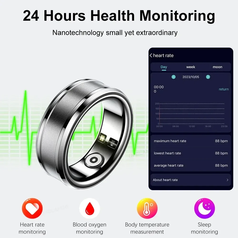 Anillo inteligente resistente al agua IP68, monitor de ritmo cardíaco, oxígeno en sangre, temperatura de la piel, Fitness, Digital, para HUAWEI y XIAOMI