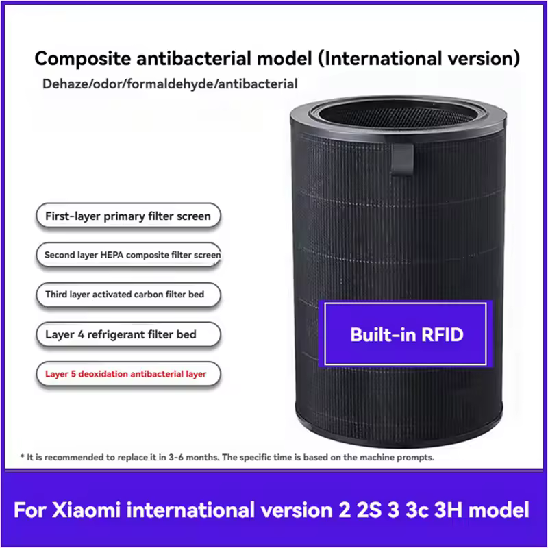 2. Xiaomi M..