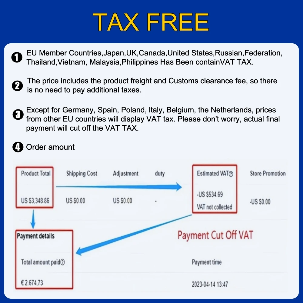 Lifepo4 3.2V 280Ah 8000 cycle Grade A Battery DIY 12V 24V 48V RV Solar Camping Lithium iron phosphate Rechargeable Cell For