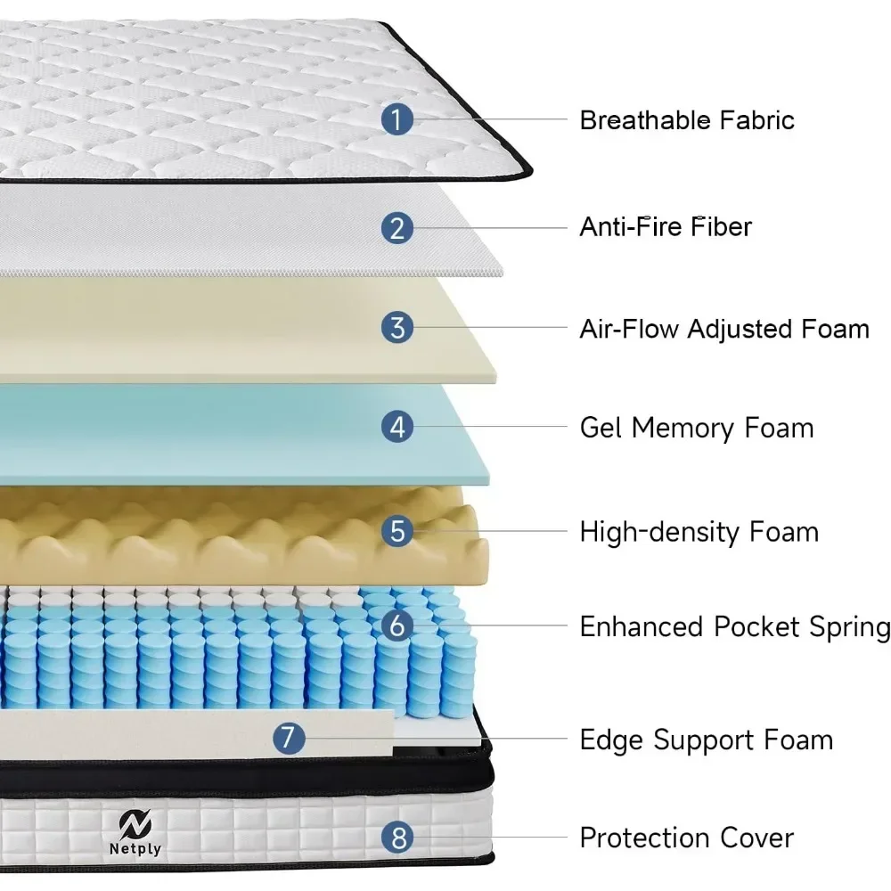 King Size Mattress, 12 Inch King Mattress in a Box  Hybrid Memory Foam & Individually Pocket Spring to Improve Sleep