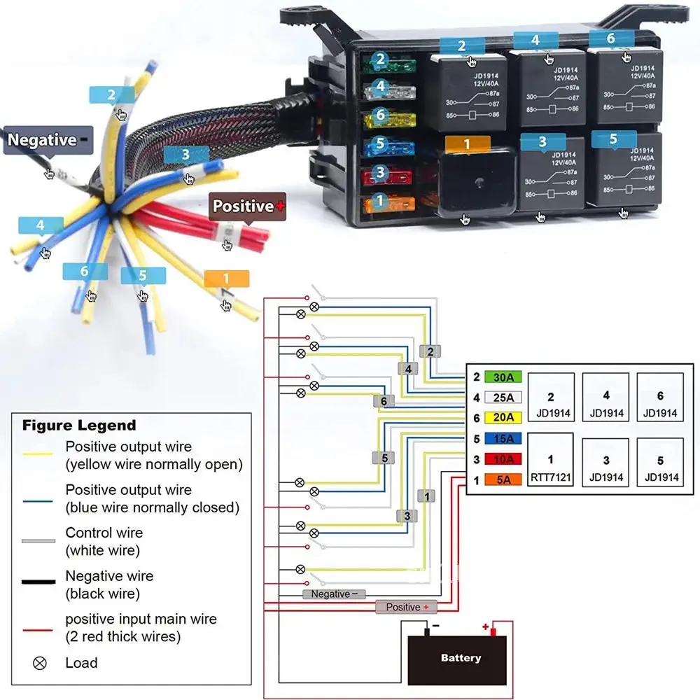 

12 24V 40A Relay 6 ATC/ATO Automotive Universal Relay 4 5 Box Accessories Harness For and Pin Wiring Auto Relay Fuse Slots Car