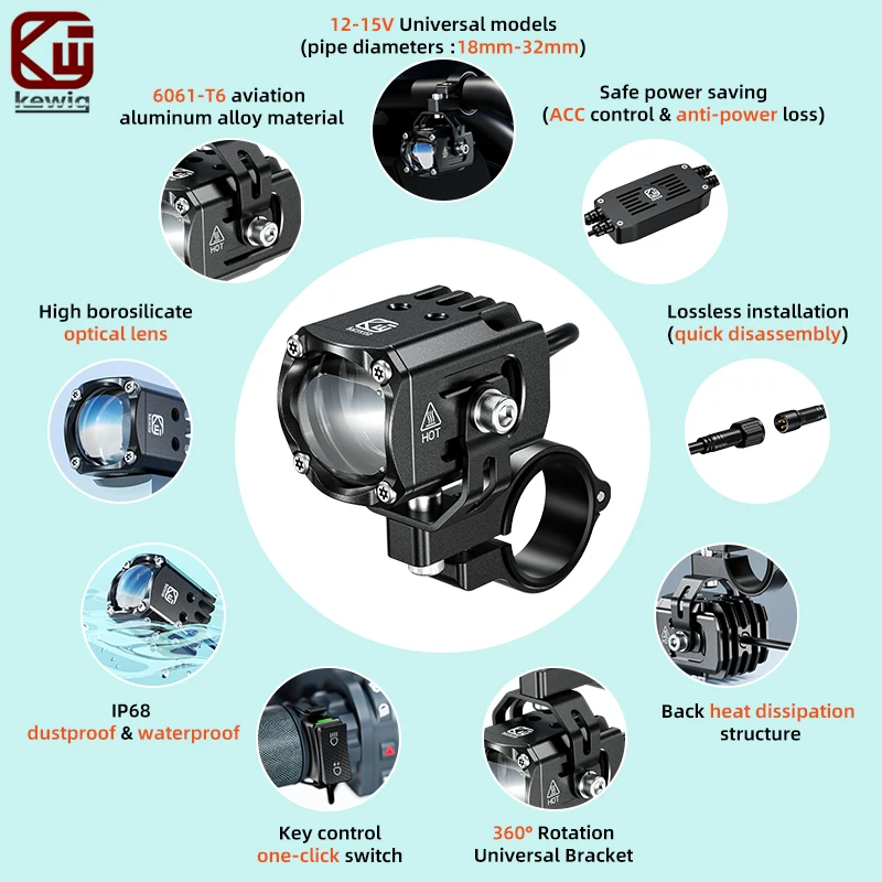 Kewig K11S Mini Motorcycle LED Fog Light 60W 6000LM Multi Bracket Dual Beam Auxiliary Lamp For Street Bike Scooter Short Tour