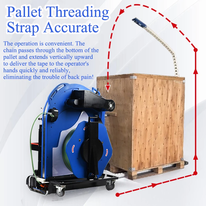 Automatic Powered Pallet Strapping Tool PP Belt PET Strap Threading Machine Strapping