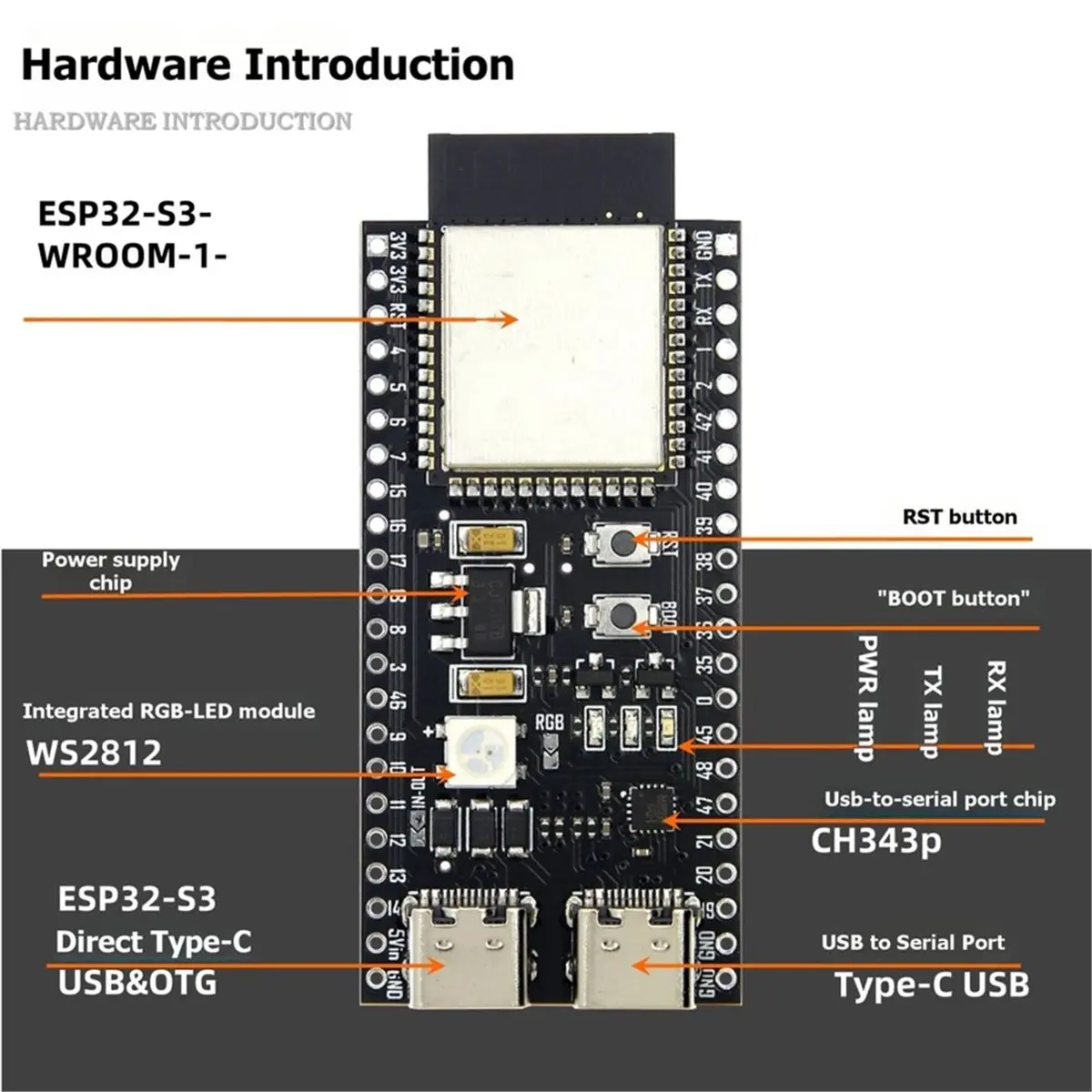 (A01R) - Отладочная плата DevKitC-1 - WiFi Bluetooth-совместимая плата для разработки Mesh-сетей BLE 5.0 N16R8