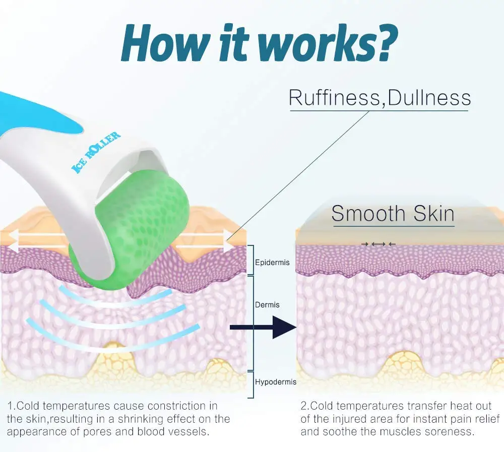 Rodillo de hielo colorido coreano para masaje, herramienta antiarrugas para el cuidado de la piel, alivia el dolor facial