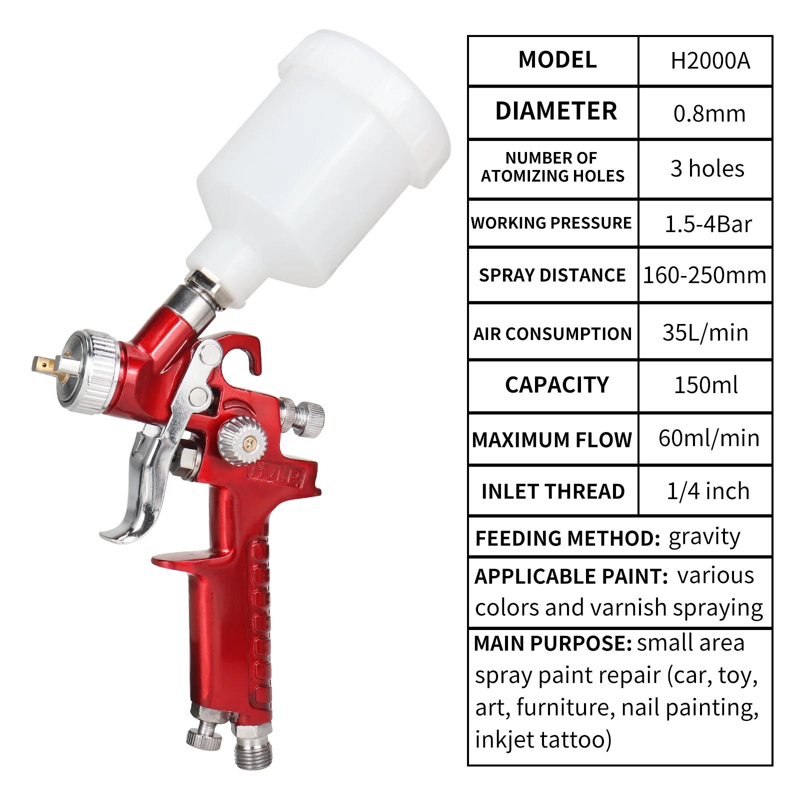 Pistola de pulverización de pintura de aire profesional, Mini aerógrafo HVLP, pistola de pulverización, boquilla de 0,8/1mm para muebles de coche,