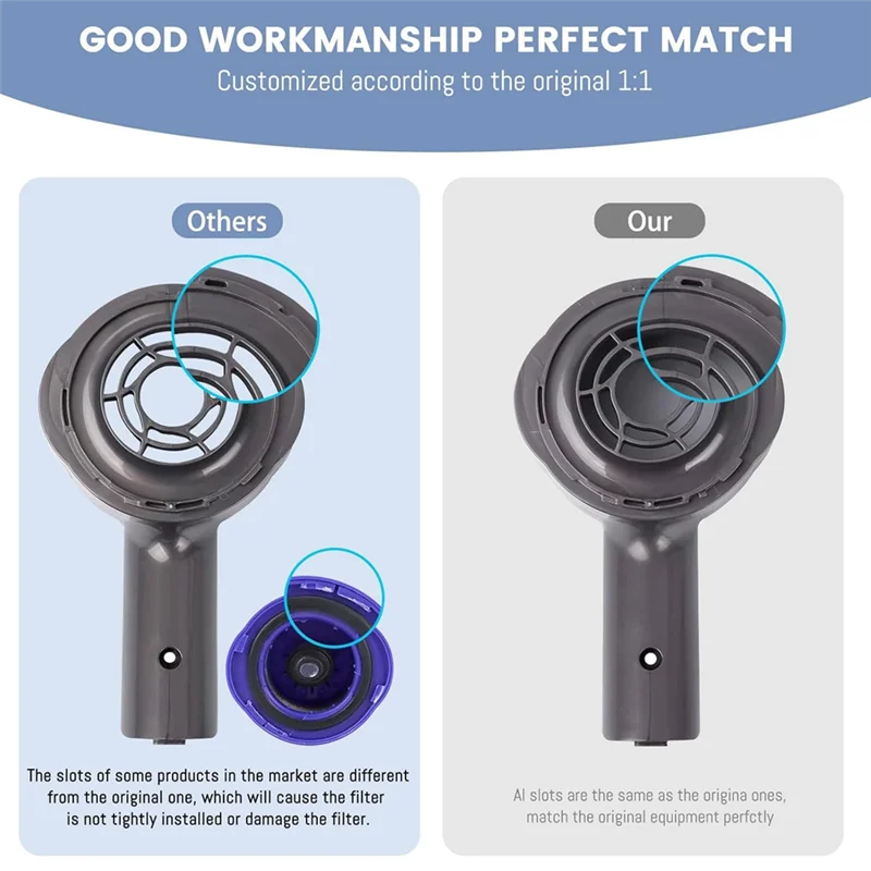 A005-غطاء المحرك الخلفي + مجموعة مرشحات HEPA قبل وبعد + غطاء العادم لدايسون V6 DC58 DC59 DC62 DC72 DC74 أجزاء المكنسة الكهربائية