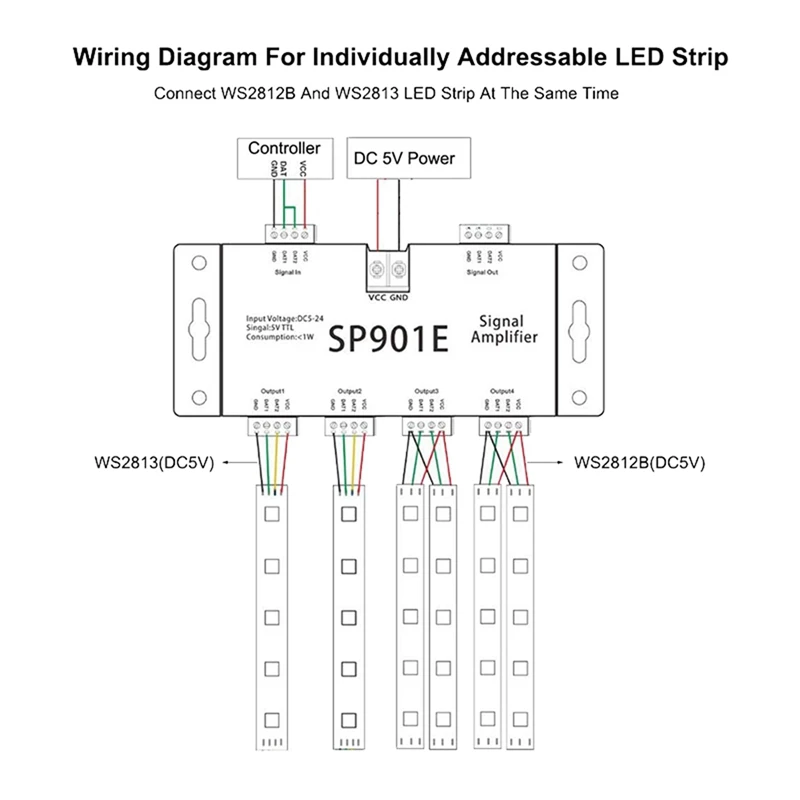 2X SP901E LED Pixel SPI Signal Amplifier Repeater Addressable LED Strip And Dream Color Programmable LED Matrix Panel