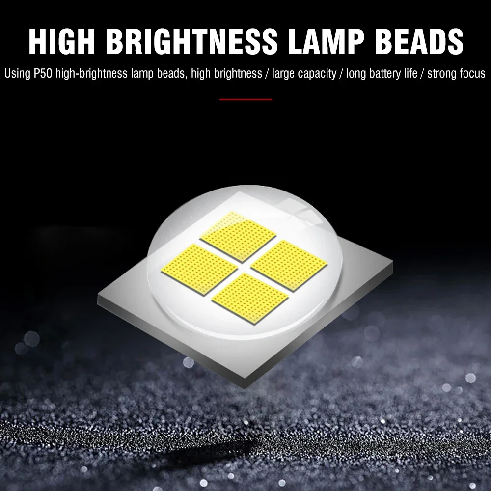BORUiT-linterna frontal LED P50 superbrillante, recargable por USB, con zoom, 18650, resistente al agua, para acampada y Pesca