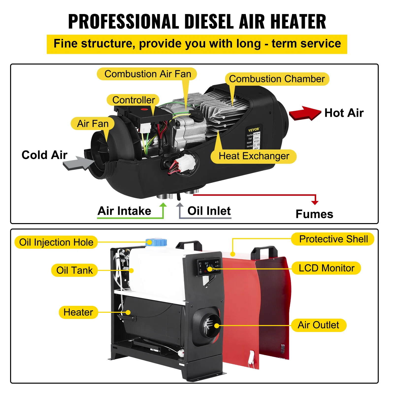 VEVOR 5KW Diesel Air Heater All in One 12V Diesel Parking Heater Silencer  Diesel Heater Remote Control with LCD Switch for RV