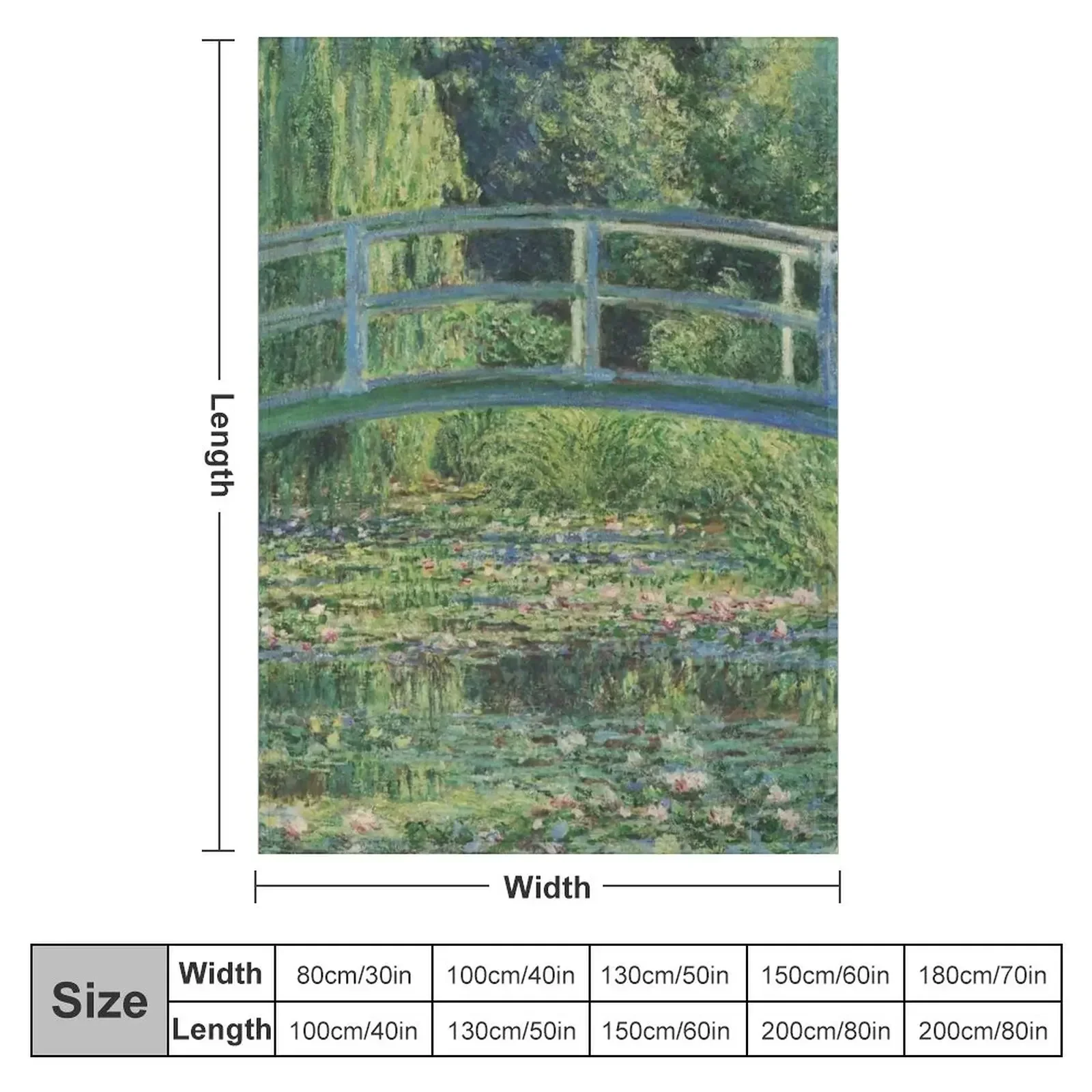 Claude Monet - The Water-Lily Pond Throw Blanket Luxury Brand Sofa Quilt For Sofa Thin Custom Blankets