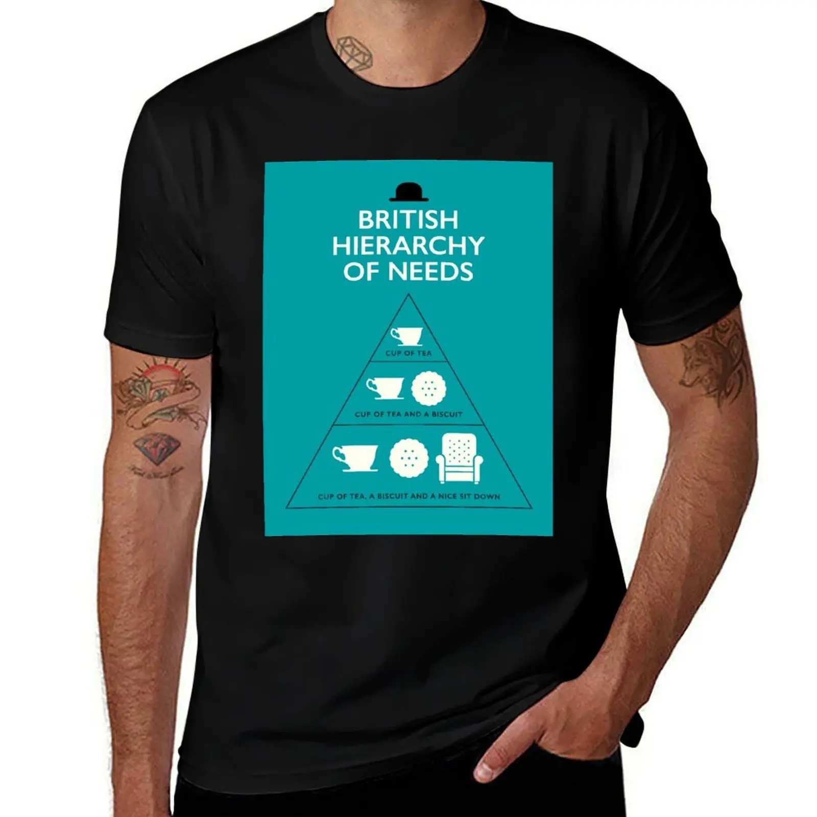 British Hierarchy of Needs - Blue T-Shirt Fashion Graphic Tee for Men