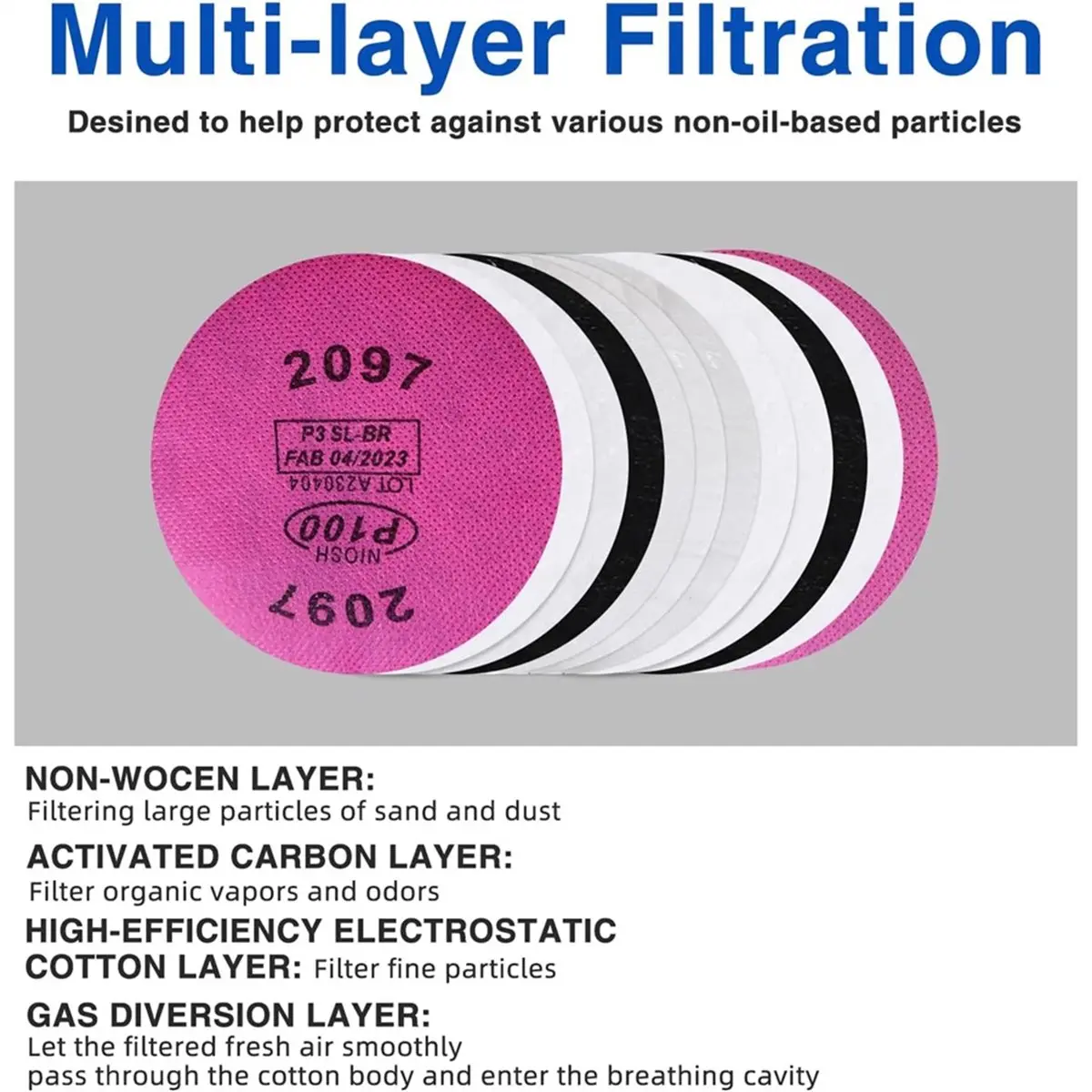 NEW 40 Pcs 2097 P-100 Particulate Filter Cotton, with Activated Carbon Layer for 6000 7000 FF-400 Series Respirator