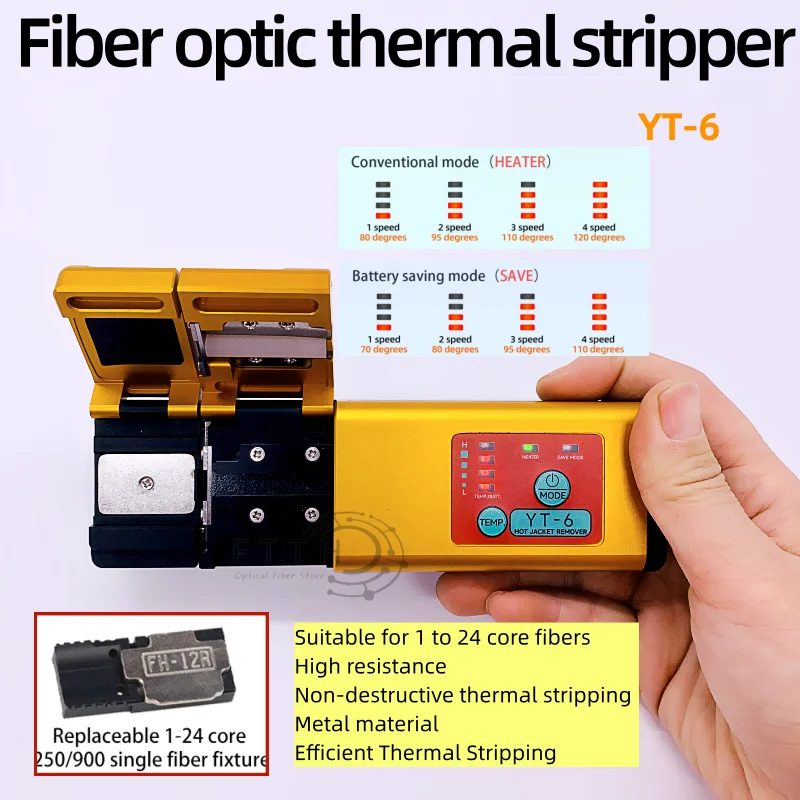 

Инструмент для зачистки оптического волокна, плоскогубцы для зачистки термоволокна ленты, 1-12 ядер, покрытие с подогревом, r2/4/6/8/12 ядер
