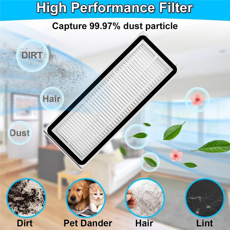 Zubehör-Set Ersatz für Roborock Q Revo S/Qrevo Maxv/Qrevo Pro/Qrevo Plus Staubsaugerteile