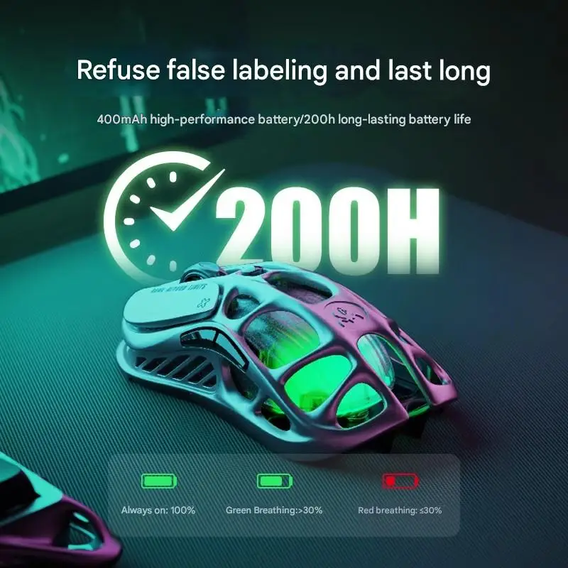Gravastar Mouse Wireless PAW3395 Ergonomic Senior Battery RGB Hollow Bluetooth Three-Mode Magnesium Alloy E-Sports Gaming Mouse