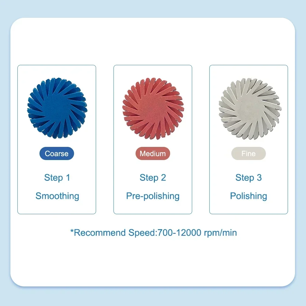 ELIJAH Dental Rubber Polisher Composite Resin Polishing Diamond System RA Disc 14mm Wheel 3 Colors Diamond Spiral Flex Brush — zdjęcie 4