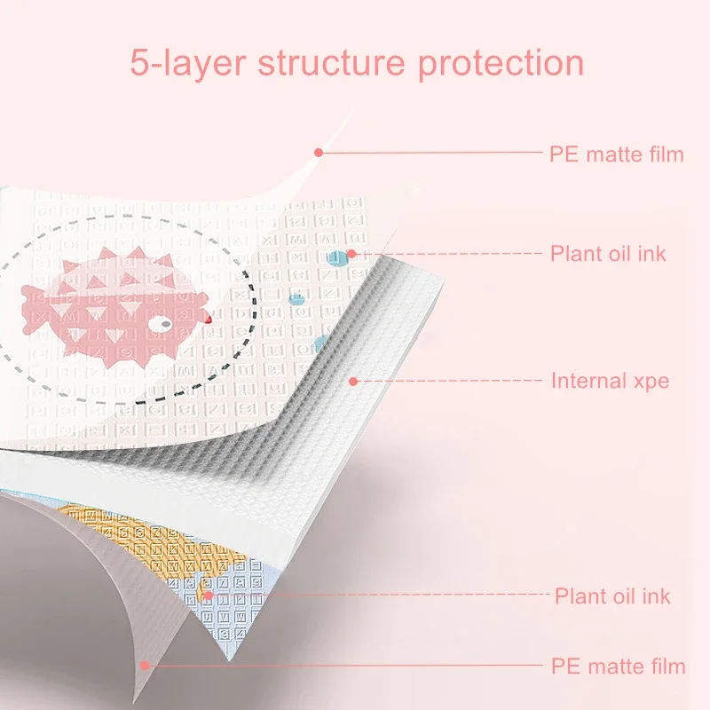 Складной детский игровой коврик Xpe, детский ковер для ползания, коврик-головоломка, развивающий детский коврик, складное одеяло, напольные игры, игрушки