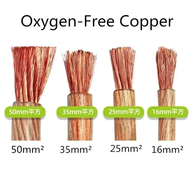 2M Oxygen-Free Copper Welding Cable 10² 16² 25² 35² Square Ground Connection for Use Transparent Soft Wire