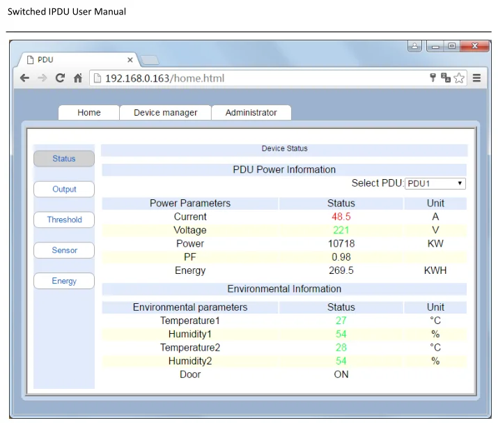 Hochwertiges LCD-Messgerät PDU, geschaltete PDU-Stromverteilungseinheit im Rack