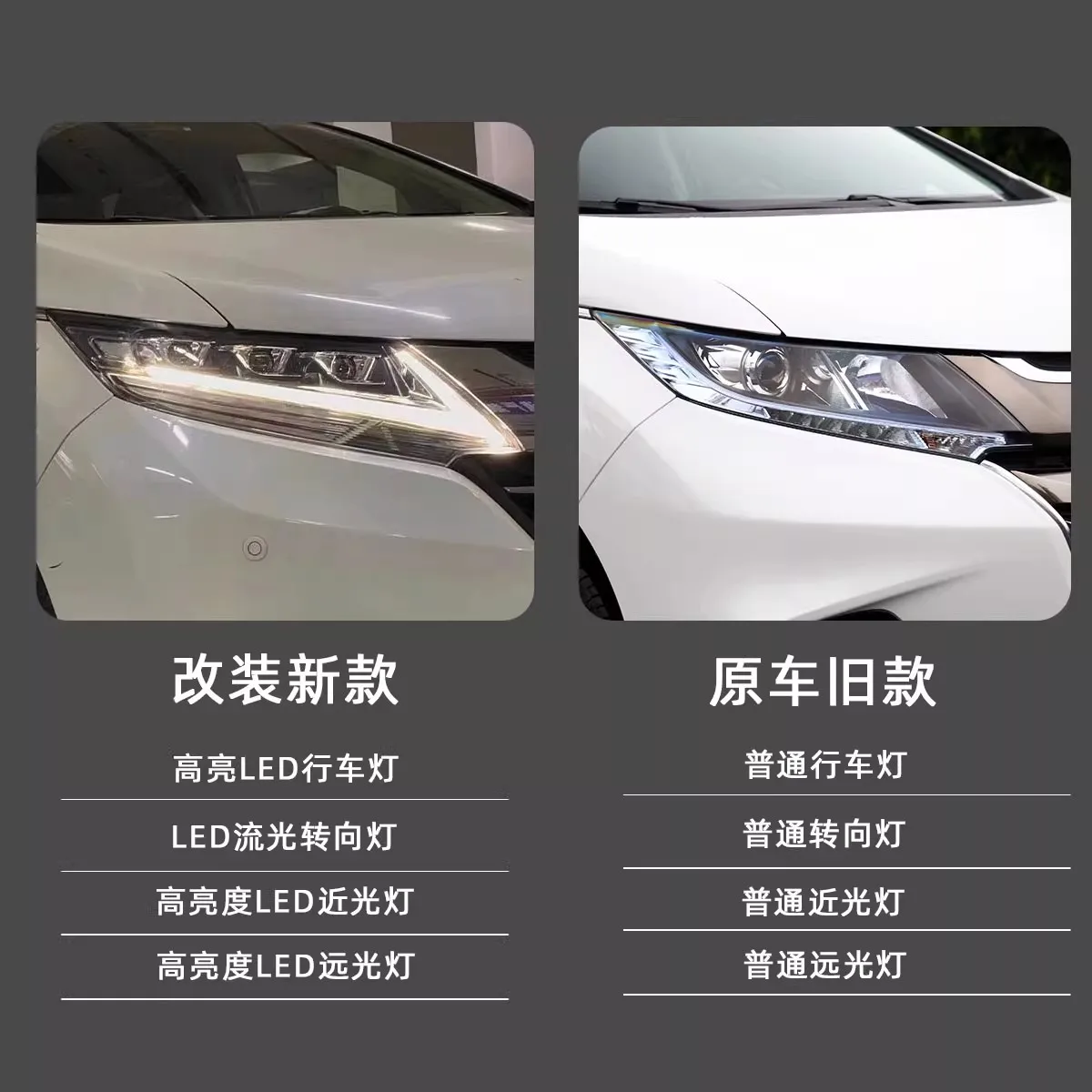 المصباح الأمامي LED لسيارة Honda Odyssey 15-21 المعدل DRL مع إشارة الانعطاف الديناميكية ملحقات السيارة