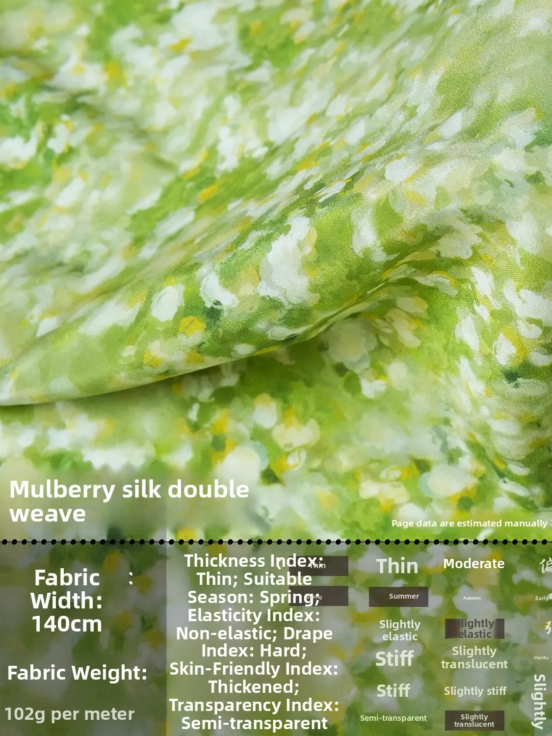 

Elastic Silk Fabric een Oil Painting Sle Silk for Hanfu Dr Material Chinese Sle Summer Handmade