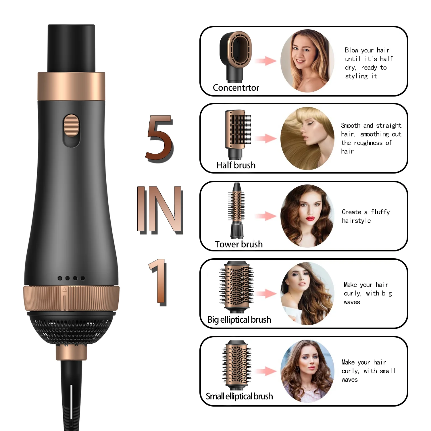 Hot OEM Customized Electric Hair Brushes Hot Sale 6 in 1 Step Hair Dryer Hot Air Brush Hair Blow Dryer Price