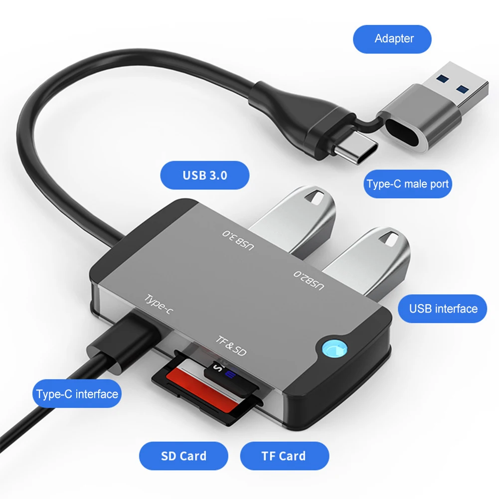 USB C HUB OTG SD Card Reader Flash Drive Smart Memory Card Reader Multiport with SD TF Ports for Macbook Computer Accessories