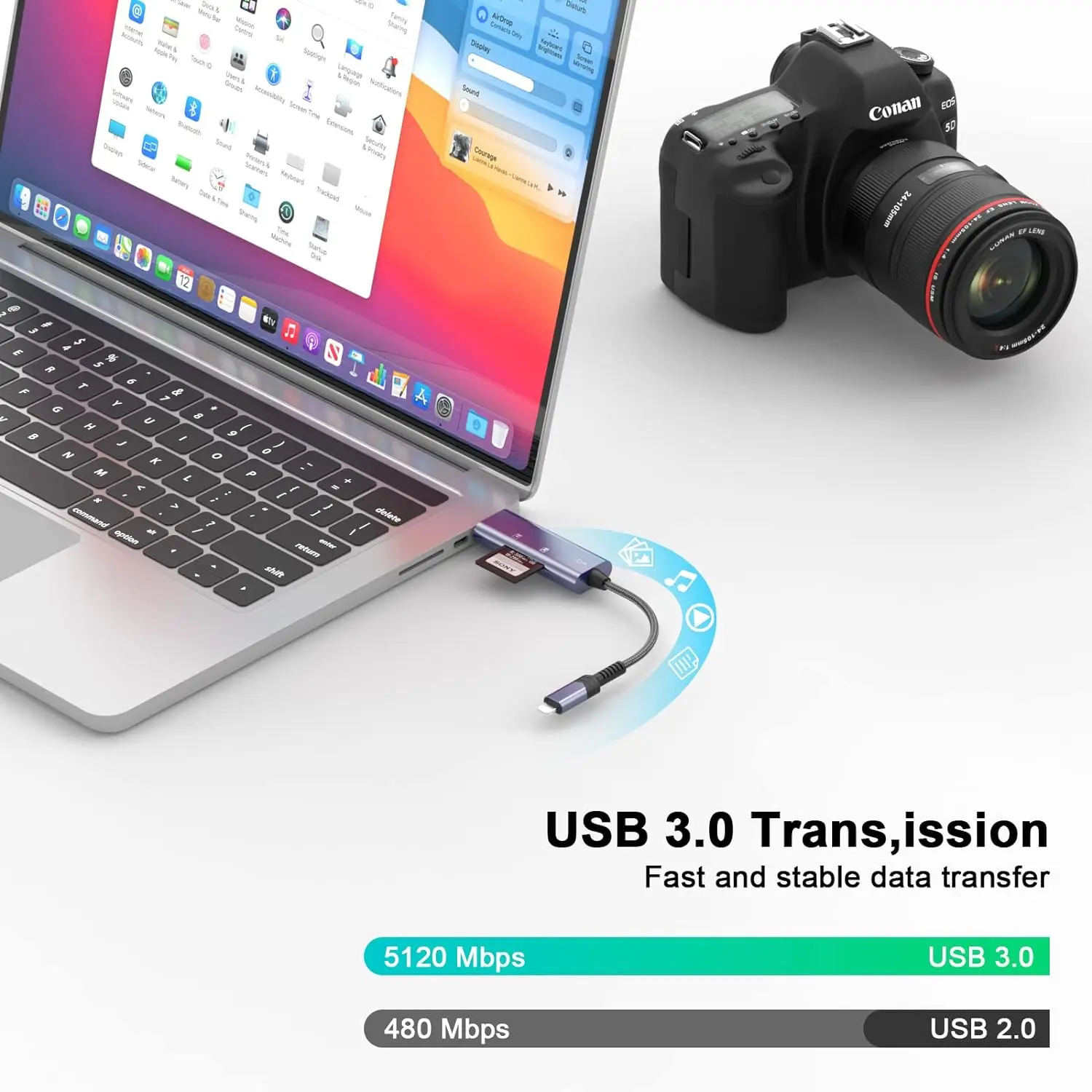 iPhone iPad SD カードリーダー、2-in-1 Lightning & USB 3.0 高速マイクロデュアルスロットメモリカードアダプターカメラメモリカードリーダー