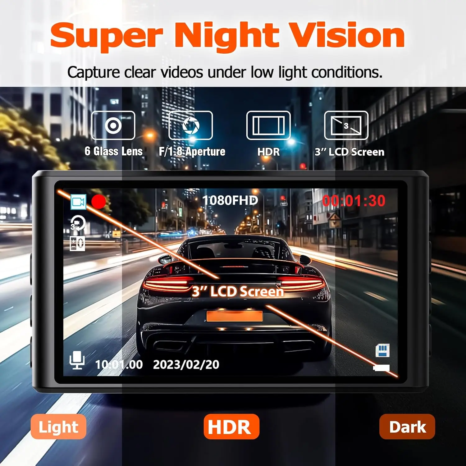 Dashcam Ganda 1080P dengan SD 32GB, LCD 3', Tipe-C, HDR, Sensor-G, Penglihatan Malam