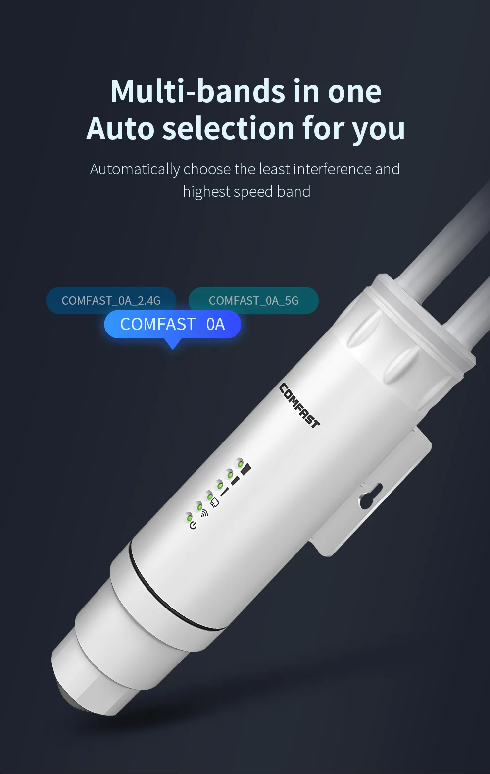 Imagem -03 - Ponto de Acesso ao ar Livre de Alta Potência 2g e 5g Omnidirection Router Repeater 5dbi Antena Longo Alcance Wifi Estação Base Amplificador Ac1200