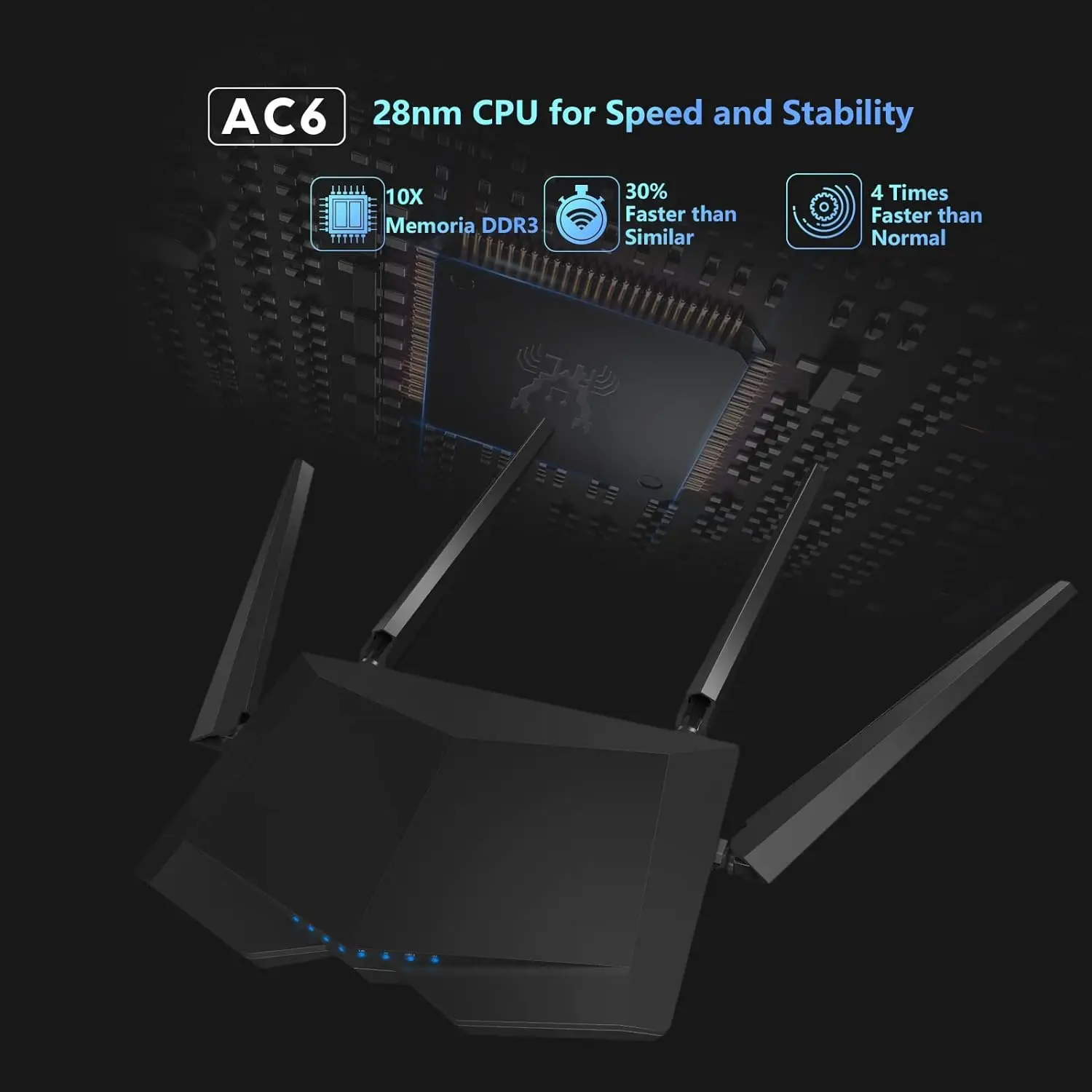 Tenda AC1200 Wifi Router 1200mbps Gigabit Dual Band Wifi Repeater Router Power by 4*6dBi Antenna 1Ghz CPU PK Xiaomi wifi Router