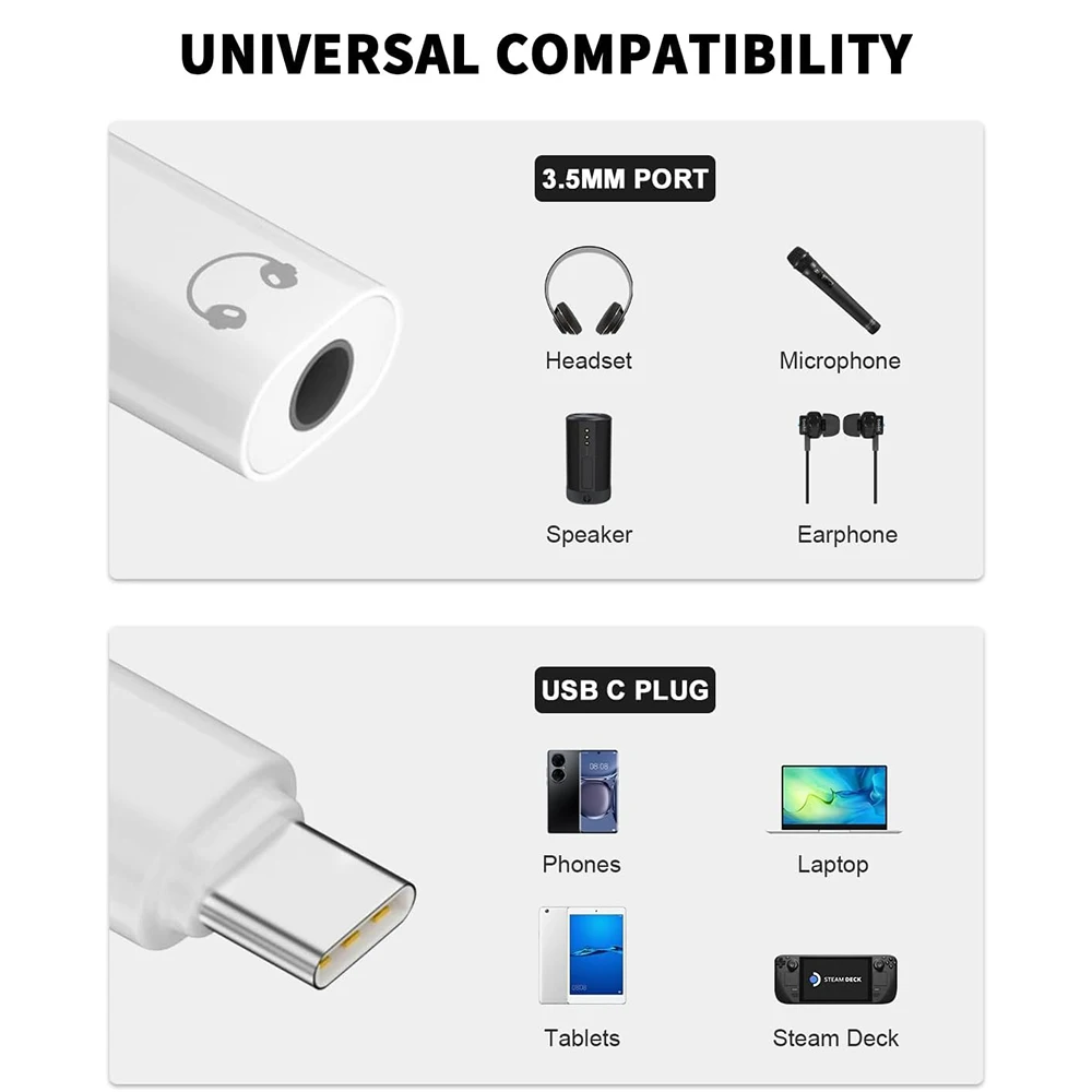 USB C Type-C to 3.5mm TRRS Audio Jack Headphone DAC Adapter Support Listening to Music and Calls for Mobile Phone Tablet