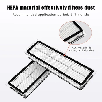 Rete per scatola della polvere...