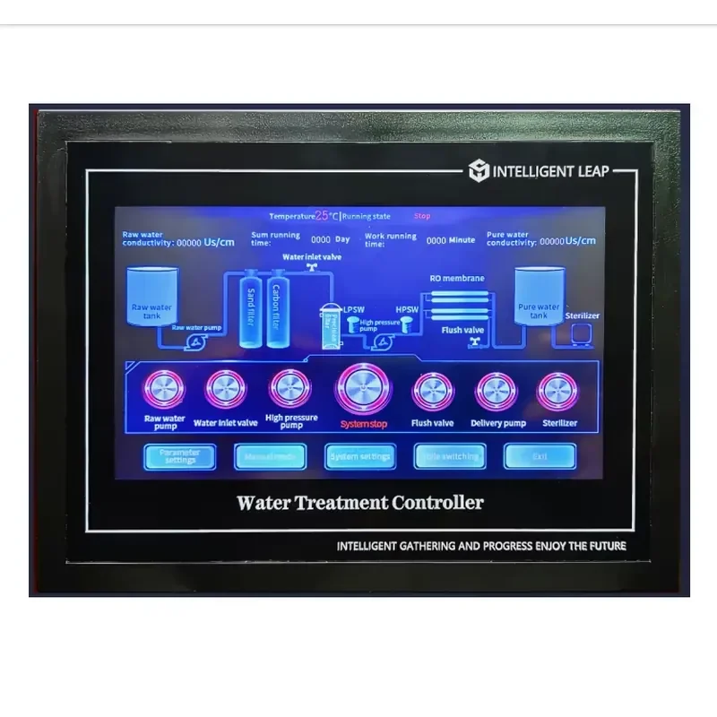 Intelligent Leap Smart Program Controller Board Reverse Osmosis (RO) System PLC Core Components 500L/Hour 220V 5W 1 Year