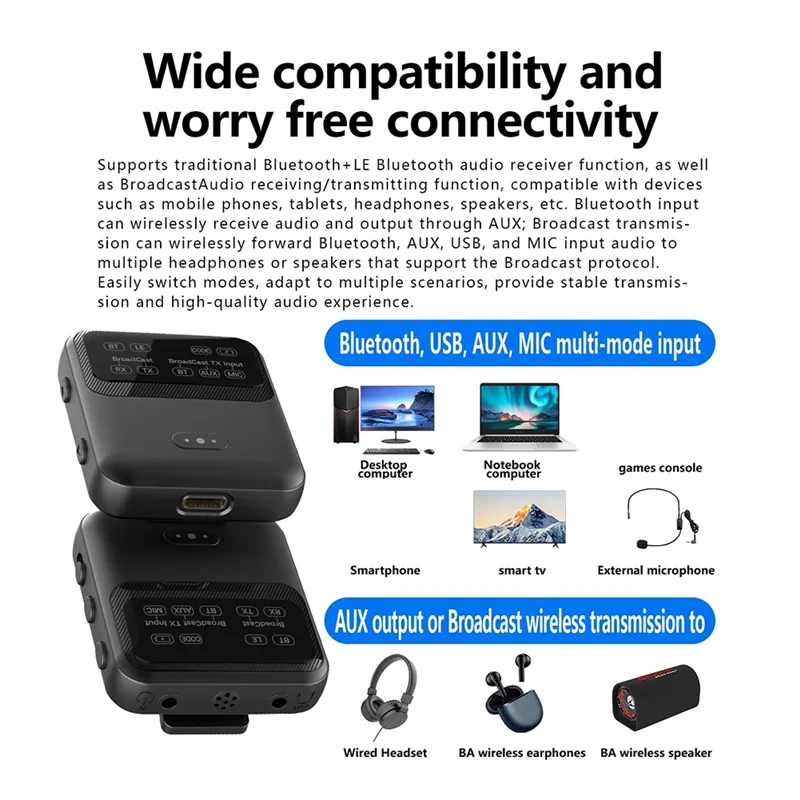 A24U Pemancar Penerima Audio Aptx-LL/HD/AD LC3 Auracast LE Adaptor Audio Adaptor Audio Musik Stereo Nirkabel dengan Mikrofon