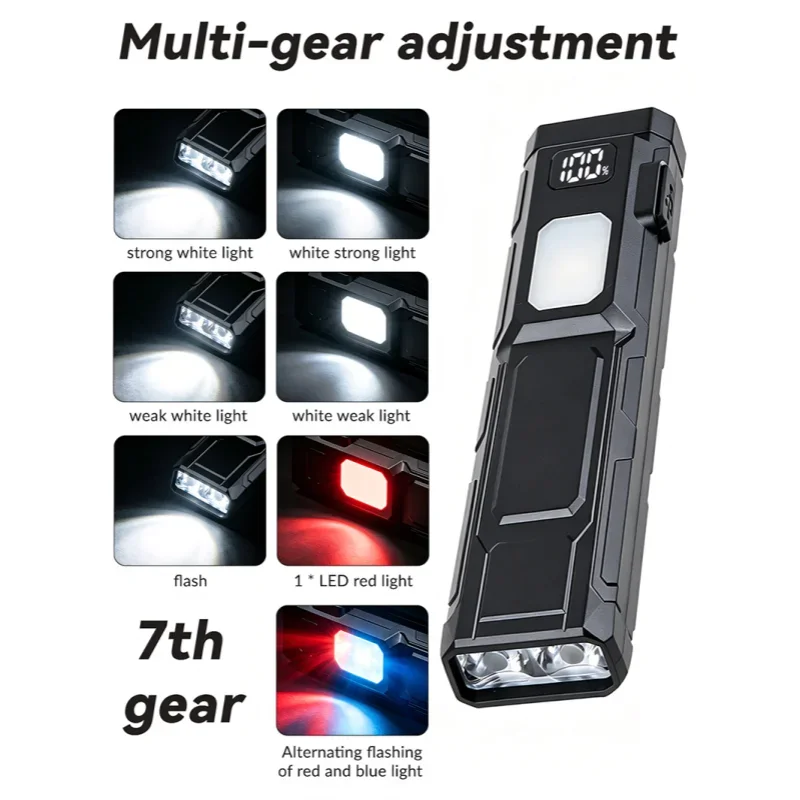 Multifunctional strong light work light dual light source portable emergency lighting flashlight with charge display