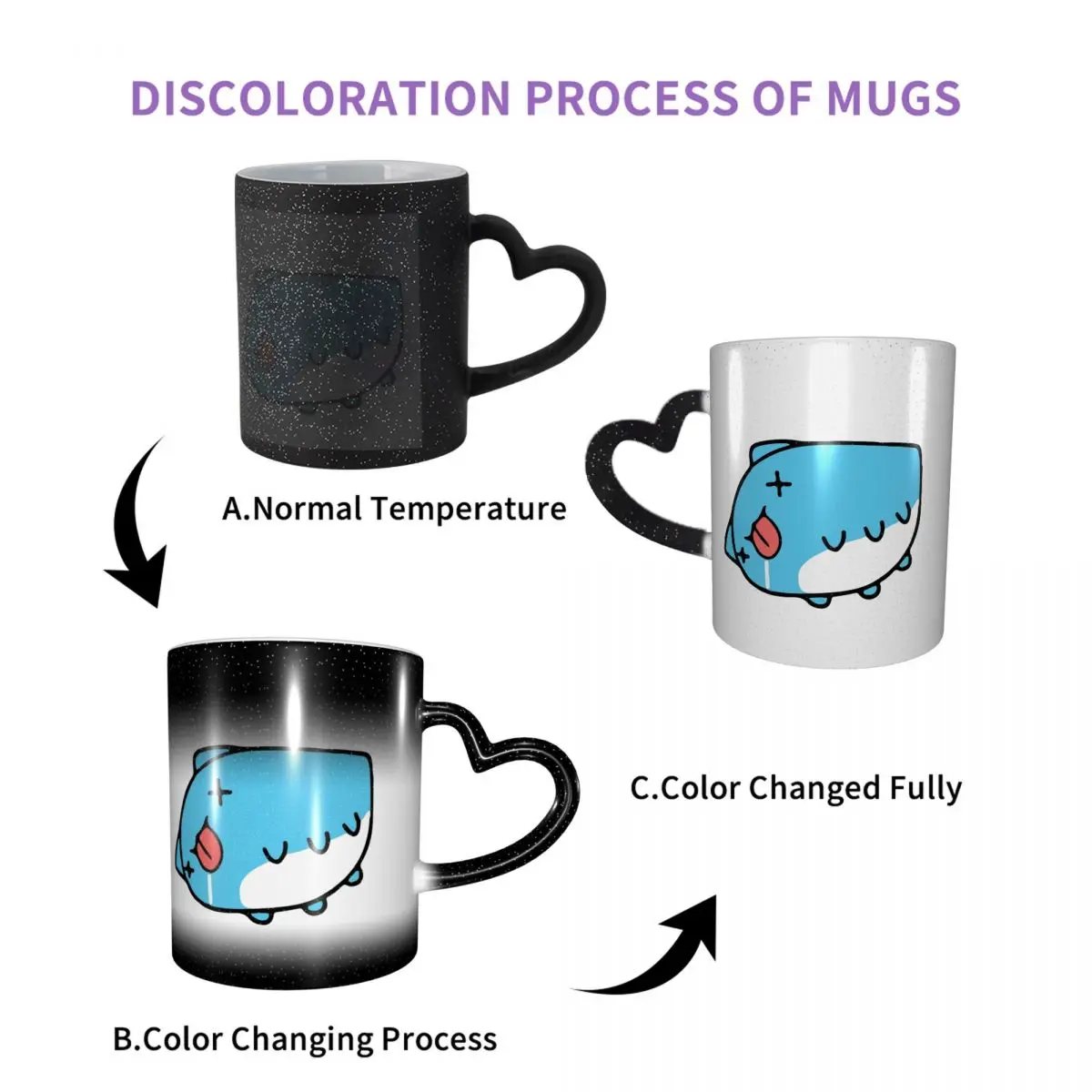 Comic Cat, Bug Cat Capoo Mug Funny Ceramic Coffee Cups Tea Mugs Milk Cup Drinkware Gift for Friends