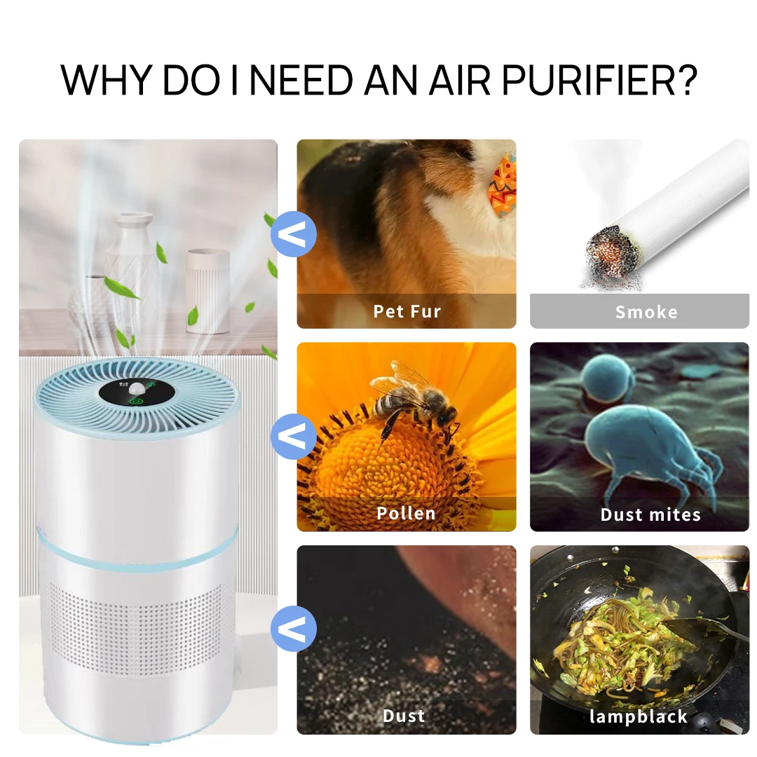 Newest Air Purifier for Home, Smart Air Cleaner, No consumables,Infrared induction, Remove Pet Odor Smoke Dust TVOC Pollen PM2.5