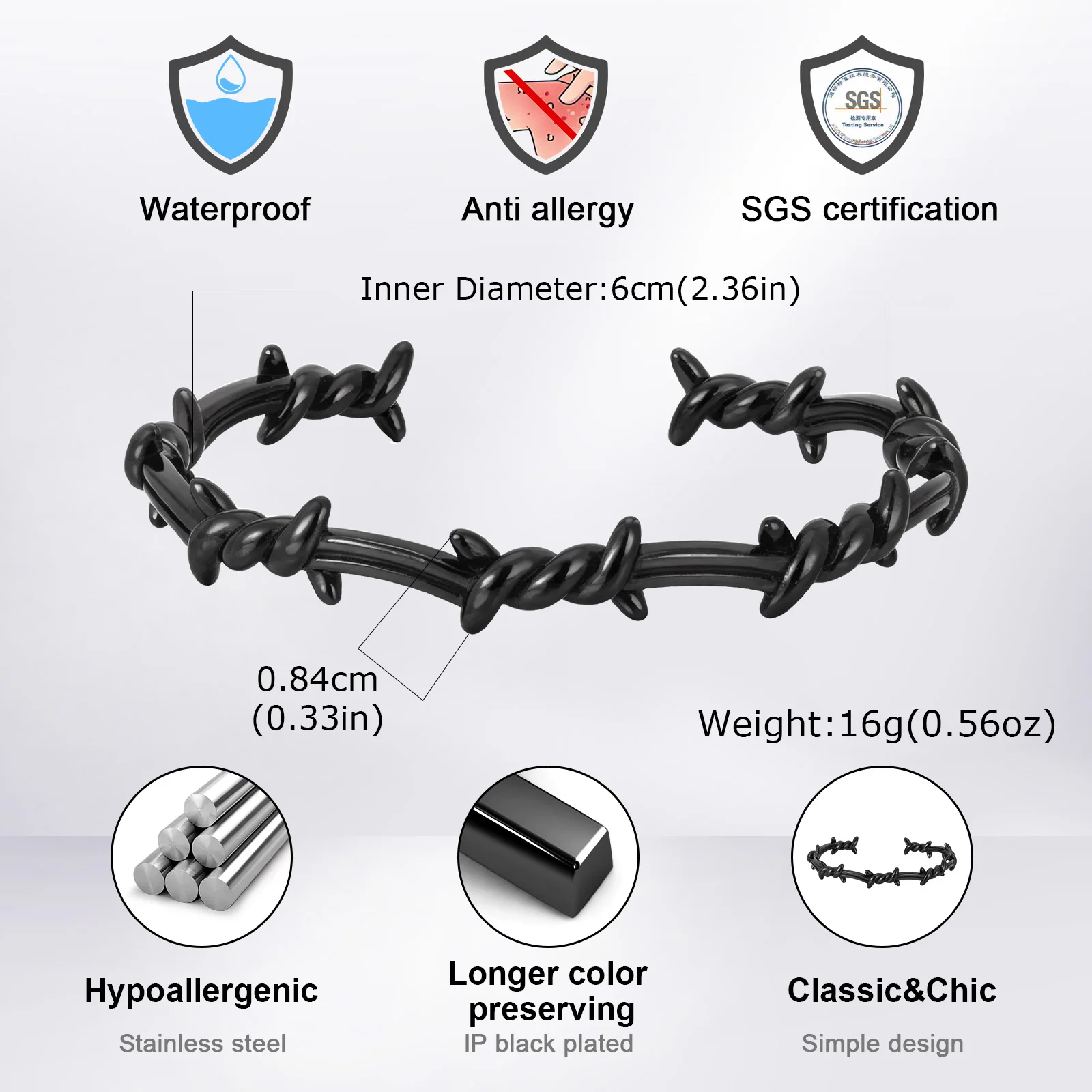 Product detail