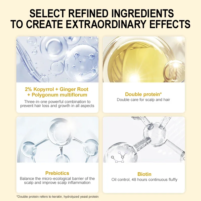 Thumbnail 3 - #68 Trending Hair Loss Treatments Right Now