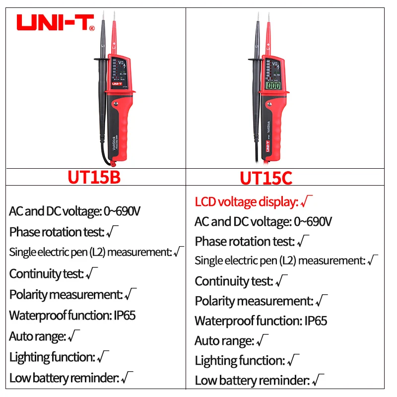 UNI-T UT15B UT15C AC/DC Voltage Tester UT18D UT18C RCD Handheld Digital Multimeter 690V Display Continunity Voltmeter