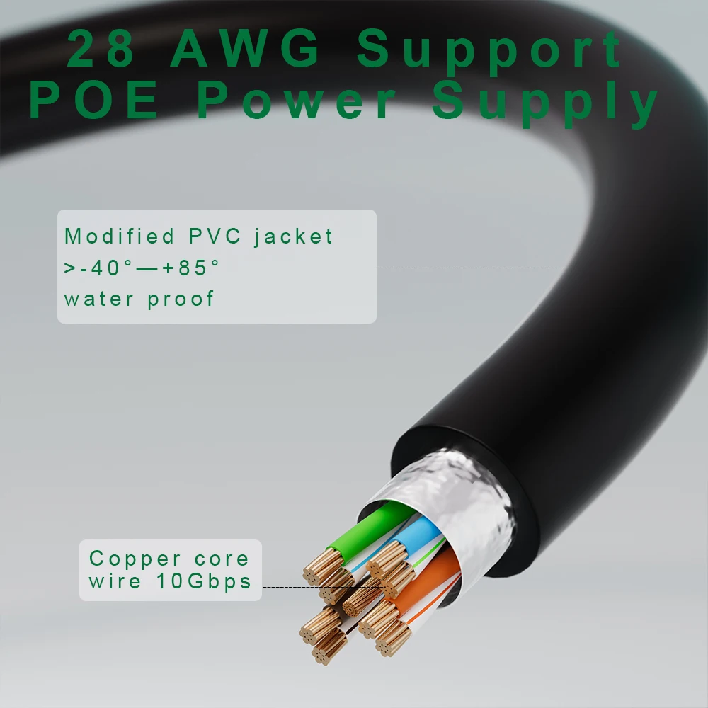 Kabel Ethernet Patchtek Cat6A F/UTP 90 kąt prosty/lewy/w górę/w dół smukły krótki kabel RJ45 internet do przełącznika panelowego krosowy elastyczny