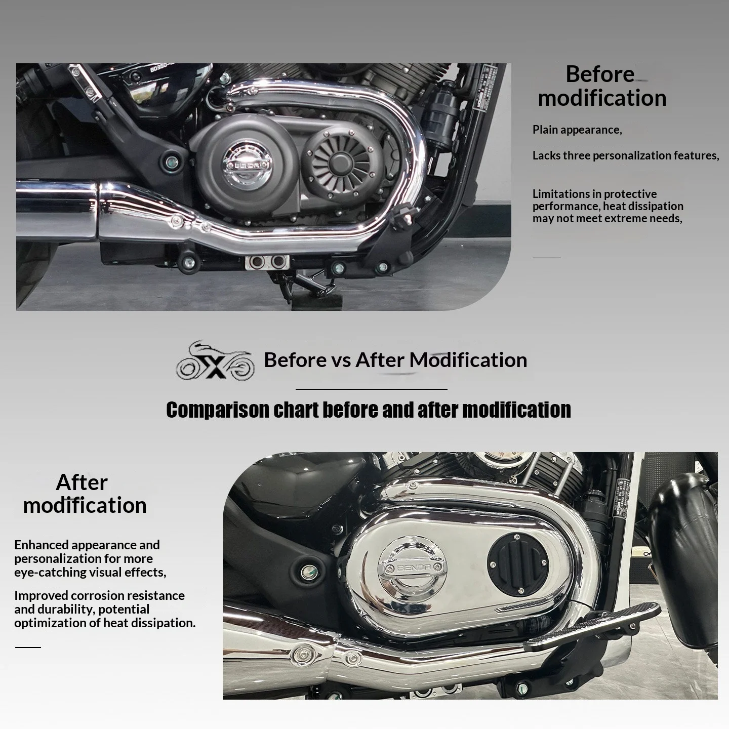 【Premium】For Chinchilla 350/Greystone 250CVT Electroplated Clutch Cover Anti-Scald Resistance Improves Appearance and Protects E